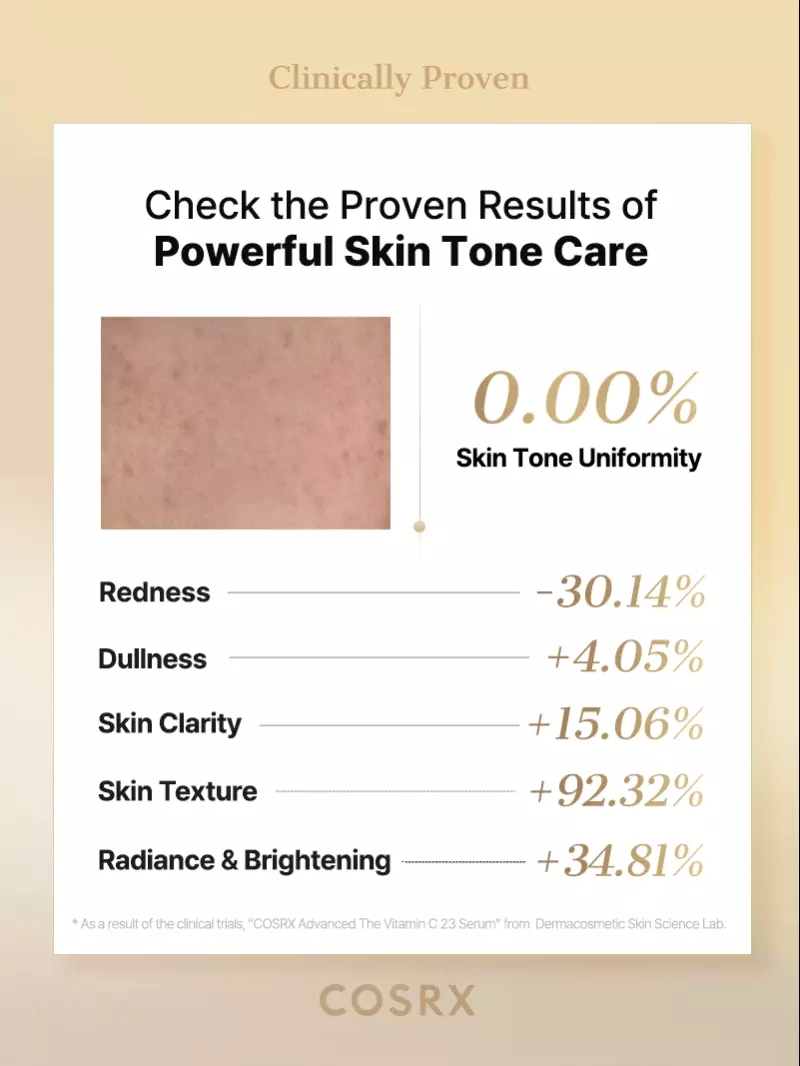 COSRX Advanced The Vitamin C 23 Serum