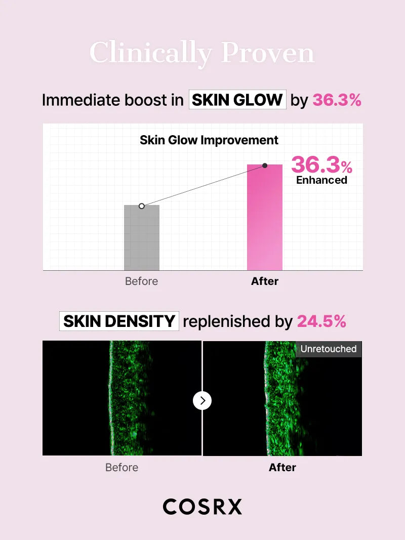 COSRX The Peptide Collagen Lifting Glow Hydrogel Mask